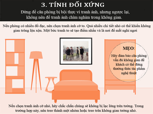 Description: mẹo tranh ảnh treo tường